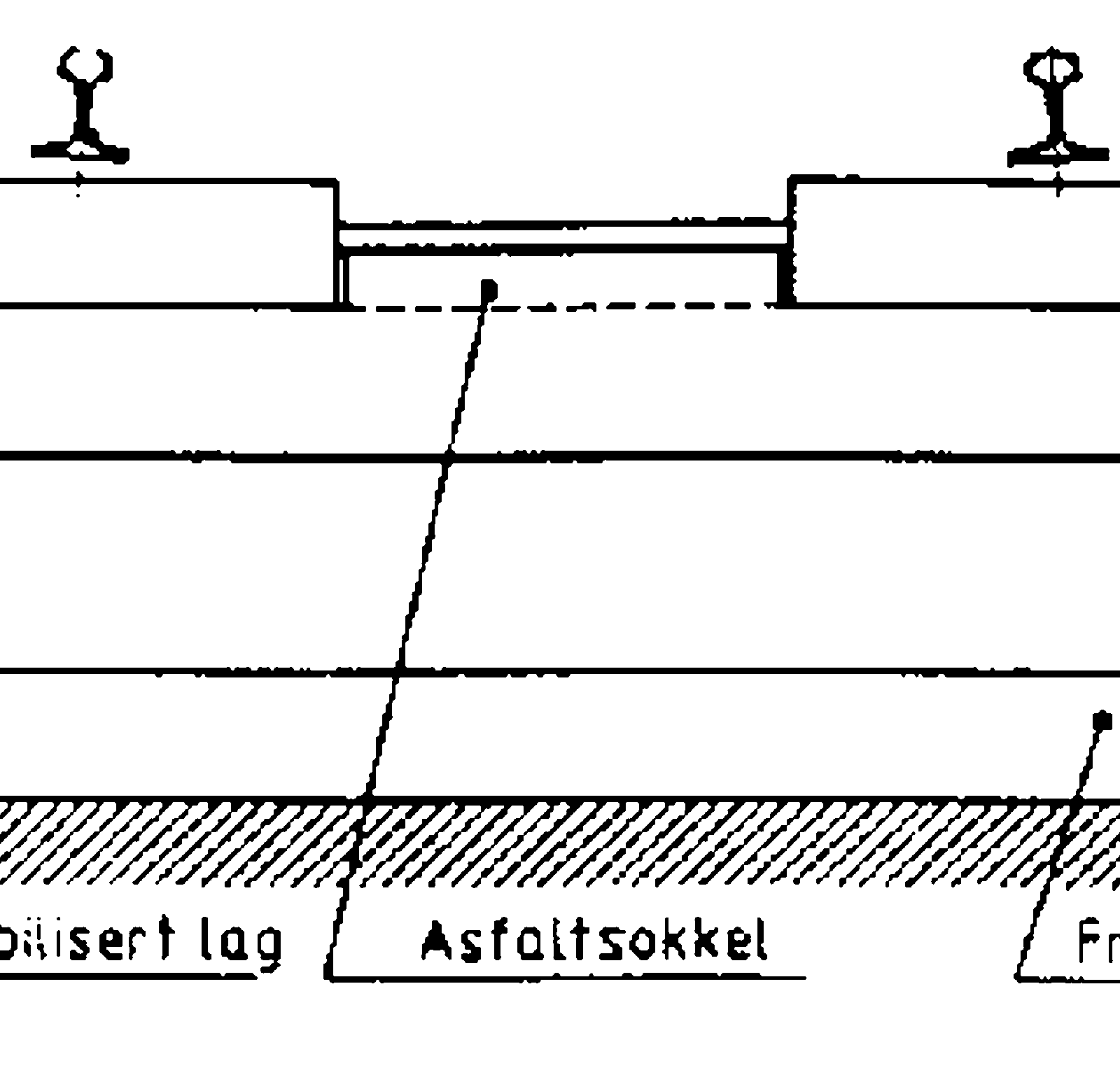 Prinsippskisse av ATD fast spor med betongsviller på asfaltbærelag og asfaltsokkel.