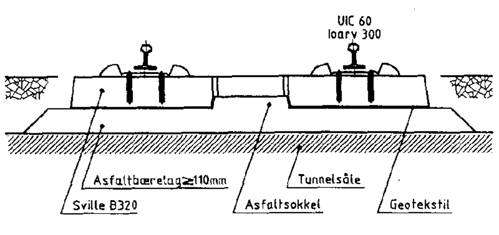 Prinsippskisse av ATD fast spor planlagt for Romeriksporten med asfaltsokkel.