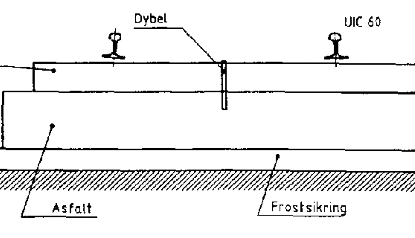 Prinsippskisse av Walter fast spor med betongsviller på asfaltlag og ståldybel for sidekrefter.