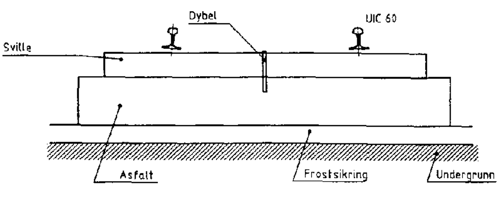 Prinsippskisse av Walter fast spor med betongsviller på asfaltlag og ståldybel for sidekrefter.