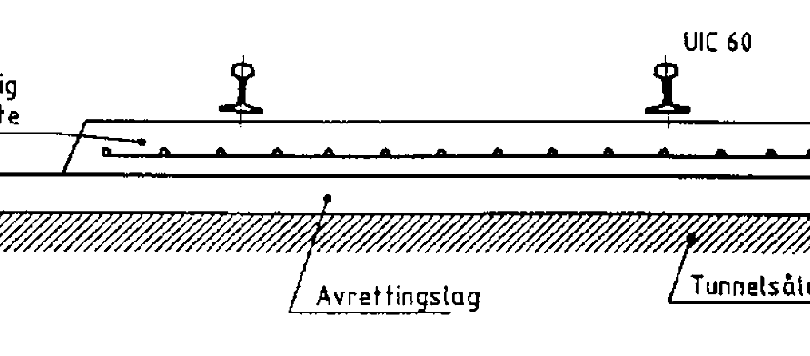 Prinsippskisse av PACT fast spor med kontinuerlig betongplate og avrettingslag.