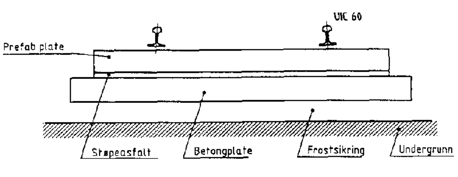 Prinsippskisse av fast spor med prefabrikkerte betongplater på støpeasfalt.