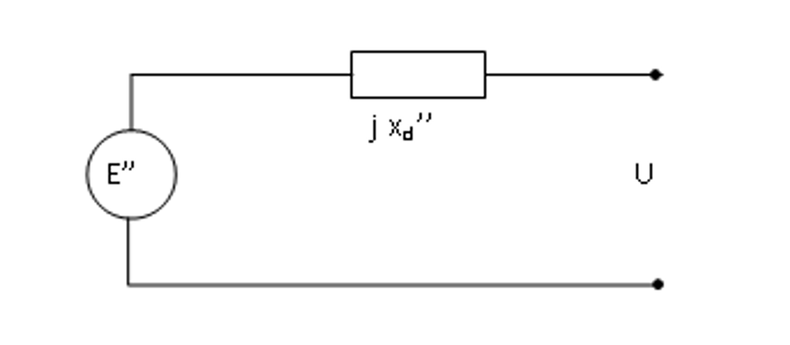 Thevenin-ekvivalent med spenningskilde E'' og reaktans jXd'' for subtransient strøm.