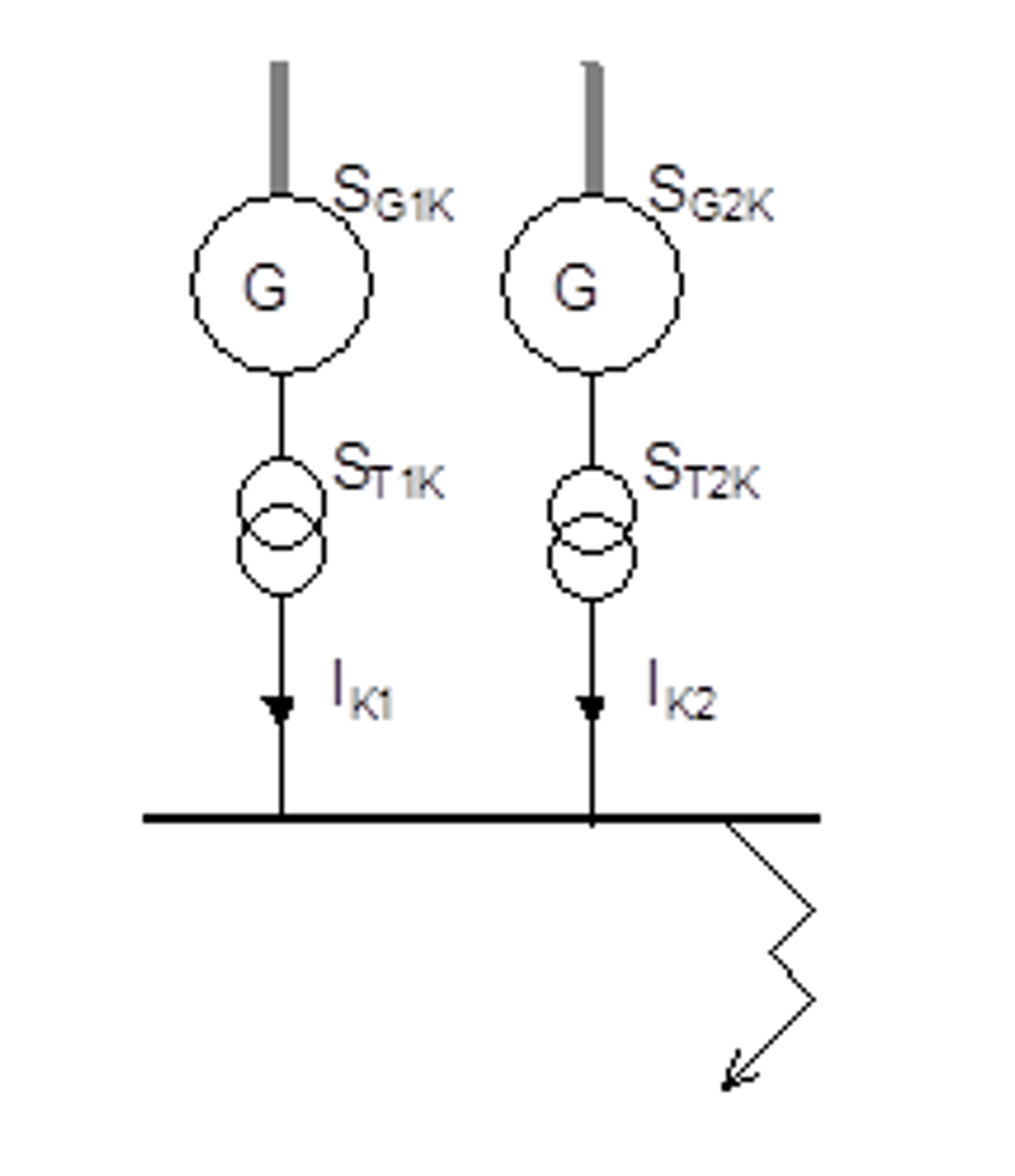 To generatorer med kortslutningsstrømmer Ik1 og Ik2 mot felles feilsted på 15 kV-siden.