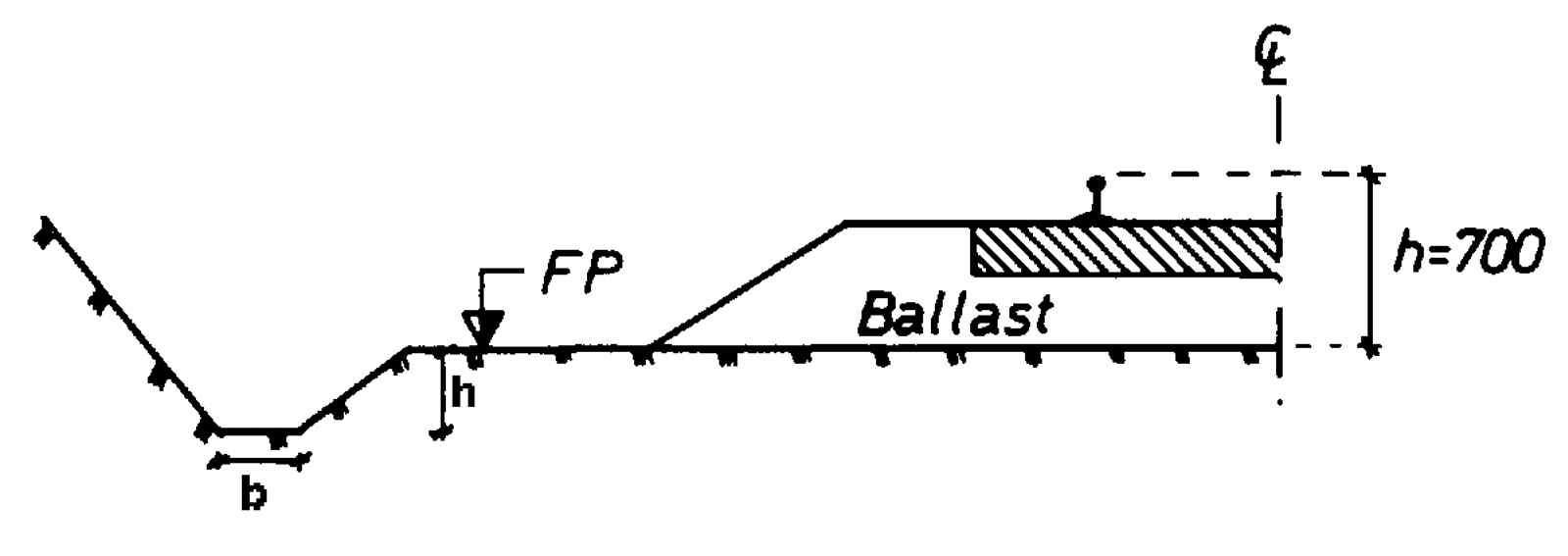 Tverrsnitt av åpen linjegrøft med dimensjoner for dybde, bredde og plassering av formasjonsplanet.