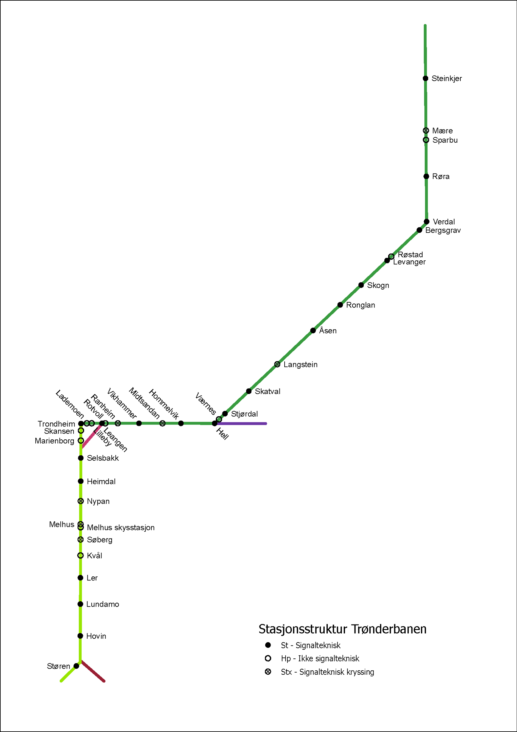 Skjematisk kart over Trønderbanen.