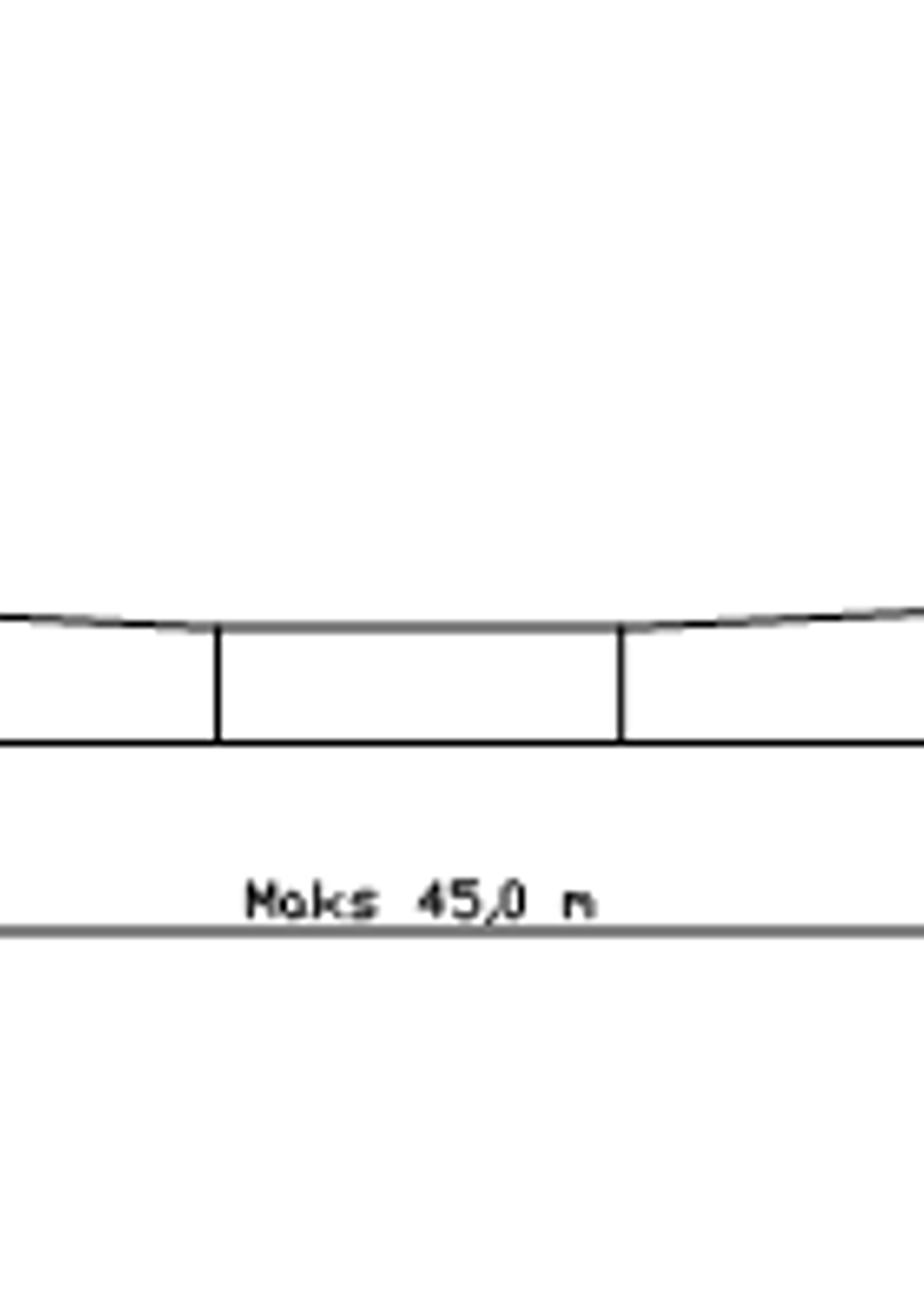 Standard C1, SH 0,7 m, maks spenn 45 m, for tunnel og høy hastighet.