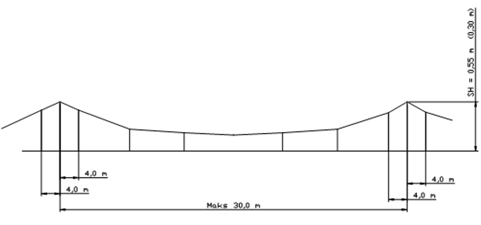 Standard C2, SH 0,55 m (min. 0,30), maks spenn 30 m, for tunnel.