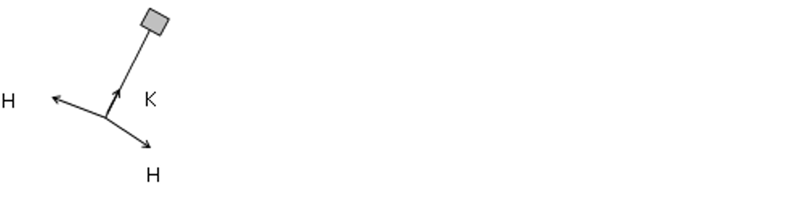 Viser strekkraft og kurvekraft i ledning som påvirker mast og fundament.