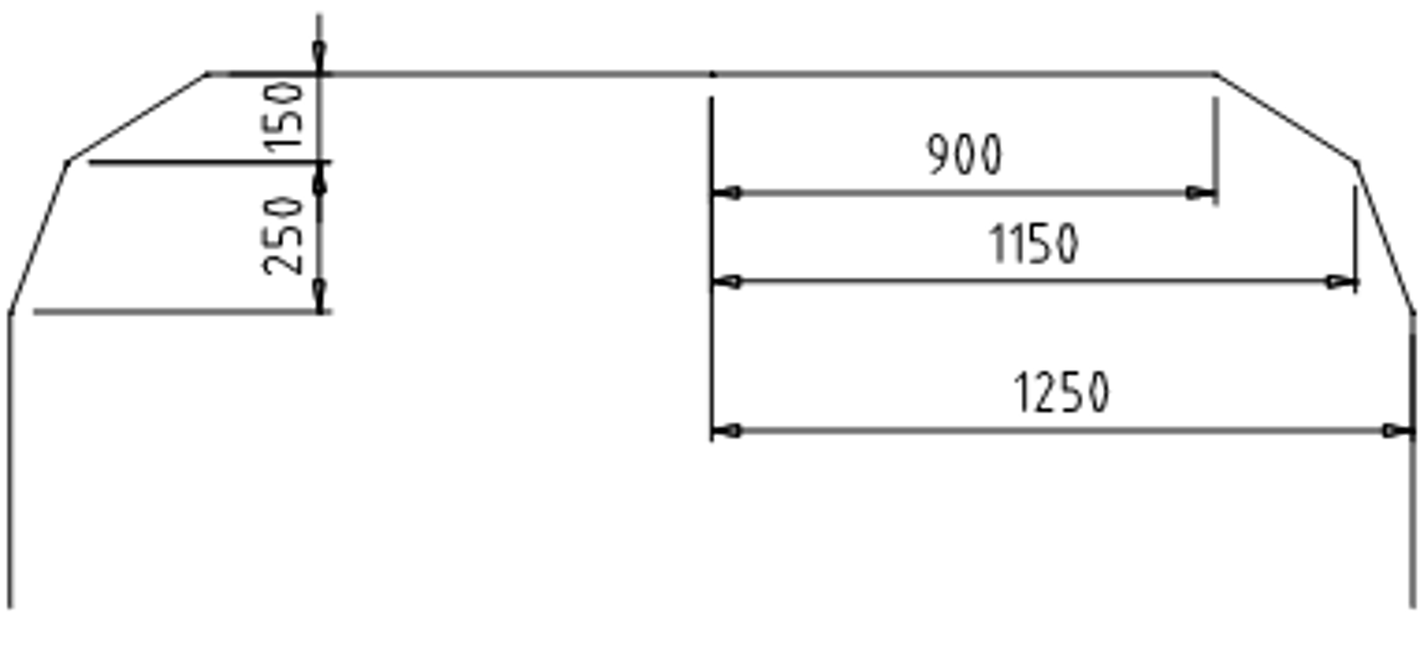 Dynamisk profil for strømavtaker: 1250 mm bredde, 250 mm under og 150 mm over.