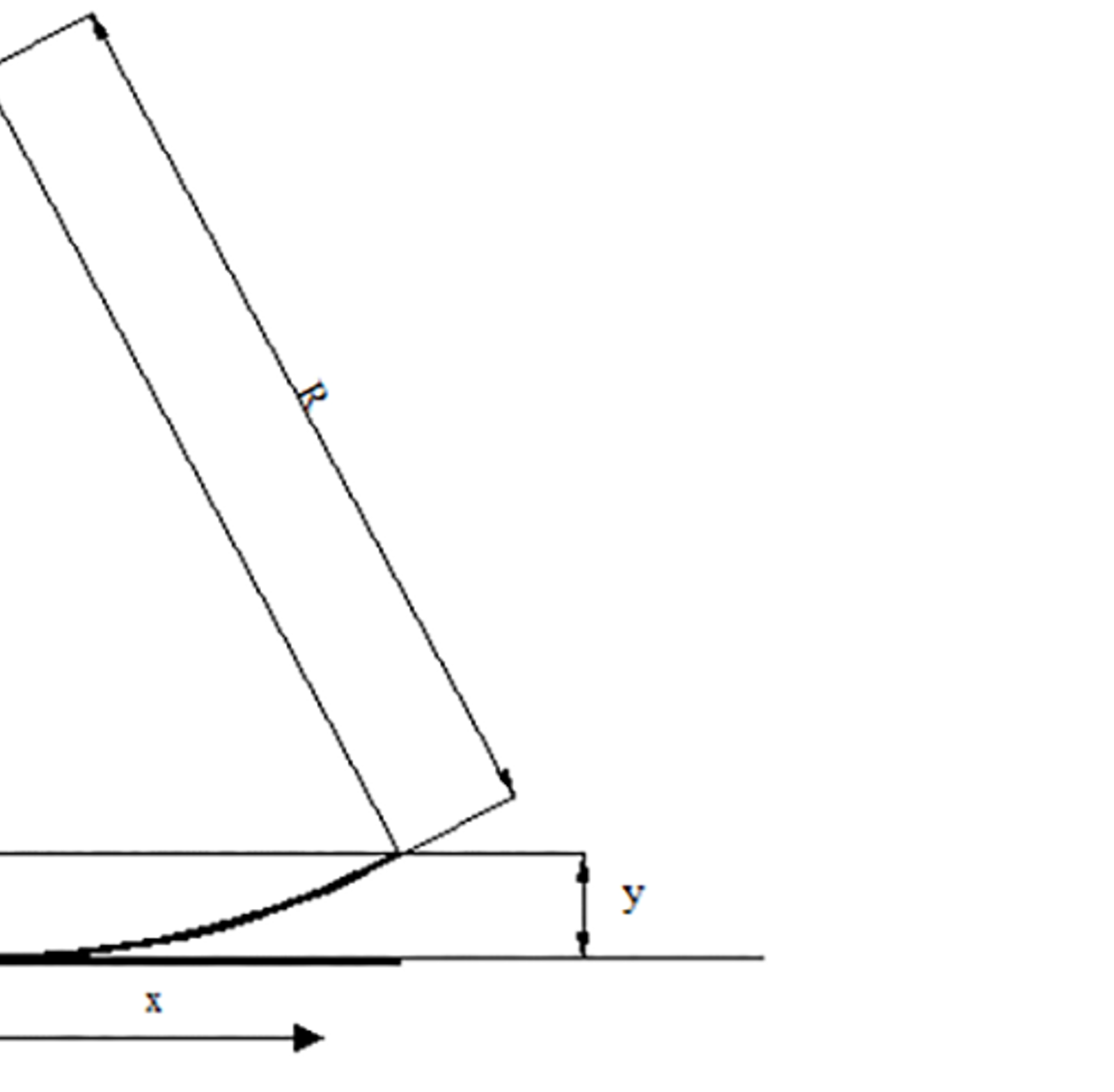 Geometrisk figur for å beregne avstand til 20 cm sporavvik basert på radius.