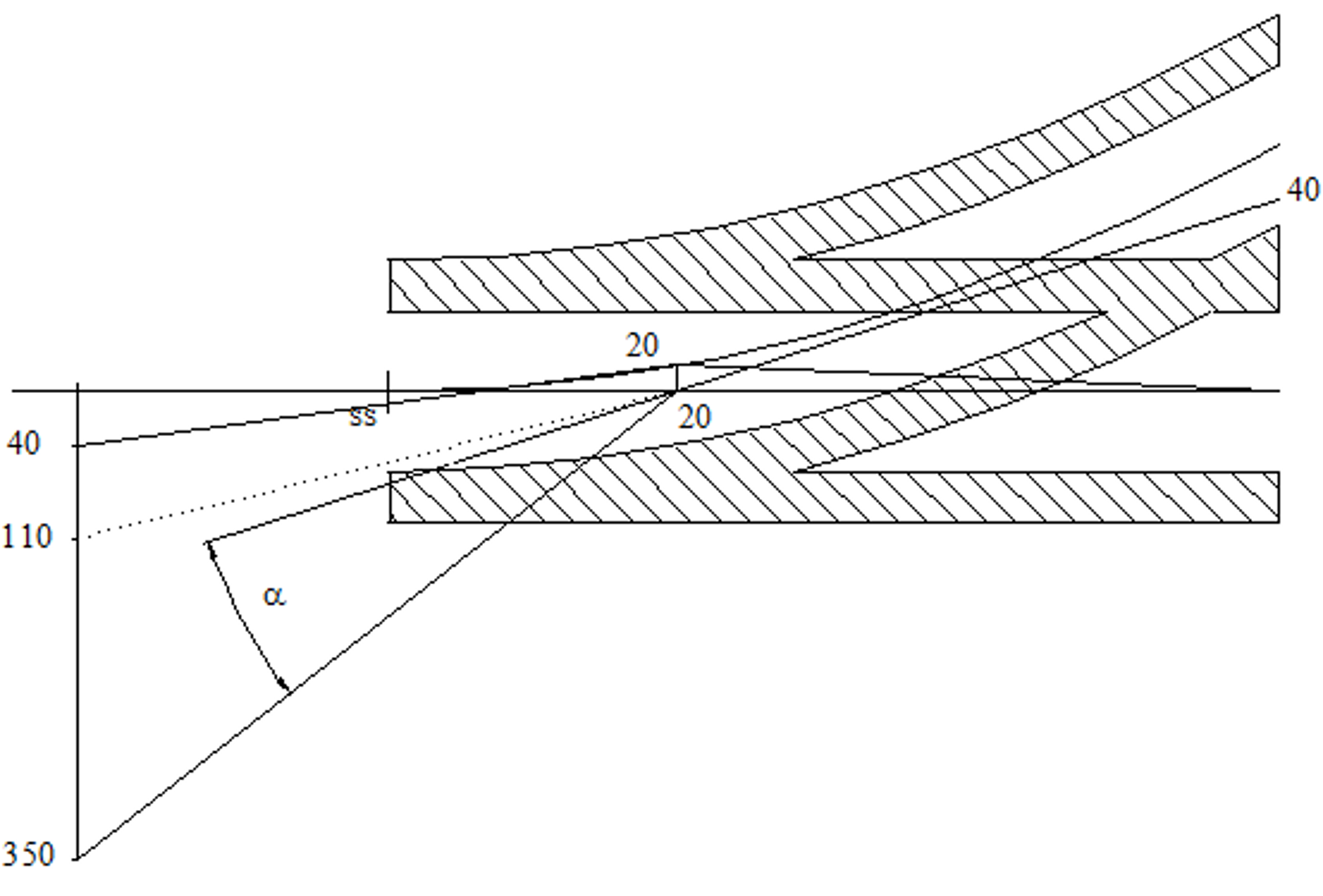 Ledning for hovedspor legges i avviksspor, og omvendt, for optimal av- og påløp.