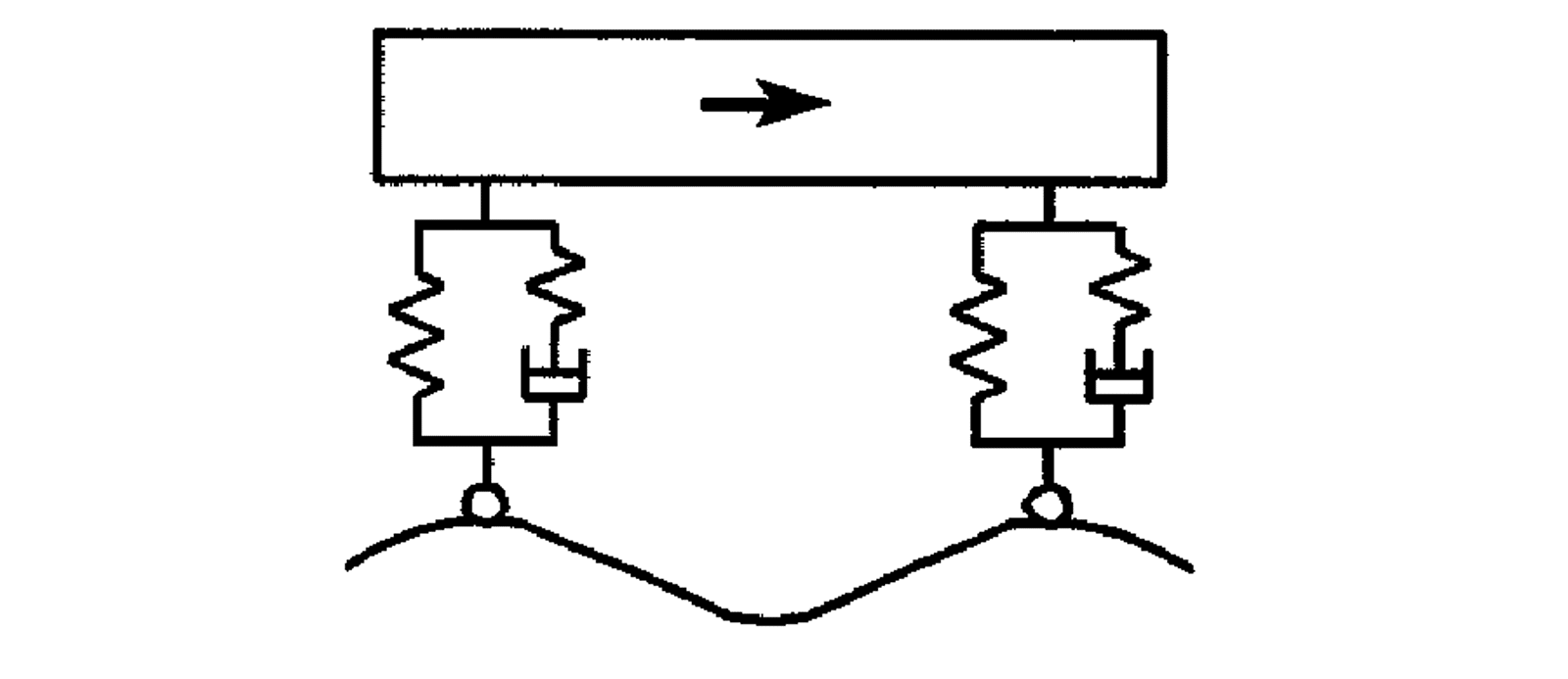 Illustrasjon av en vogn som hopper på grunn av vertikale ujevnheter i sporet.