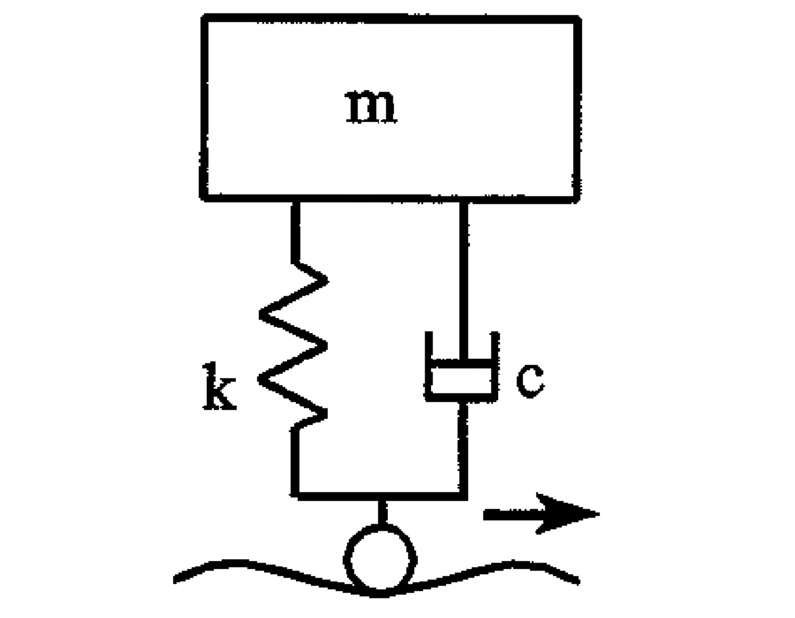Skjematisk tegning av en masse på et fjær- og dempersystem påvirket av sporujevnheter.