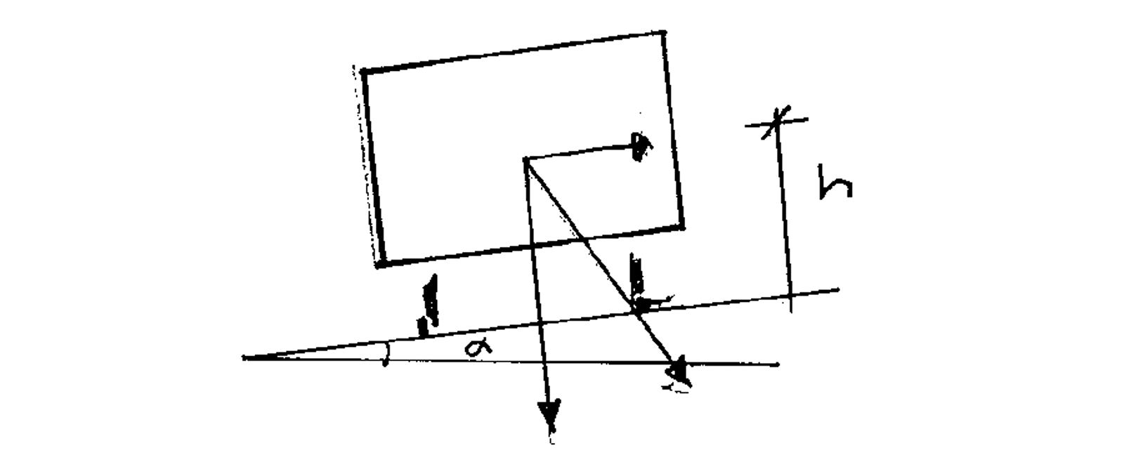 Krefter på en vogn ved togvelting i kurve, med vognens tyngdepunkt, sporhelling og sporvidde.