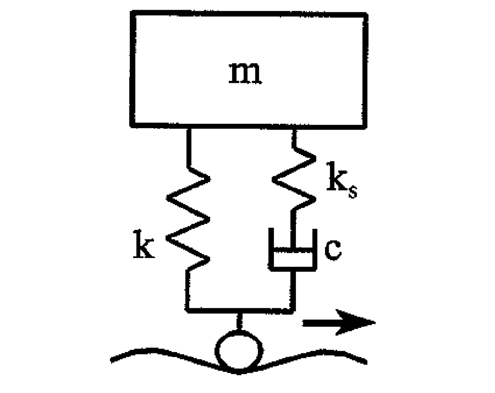 Skjematisk tegning av en masse på et fjær- og dempersystem med ekstra fjær i demperen.