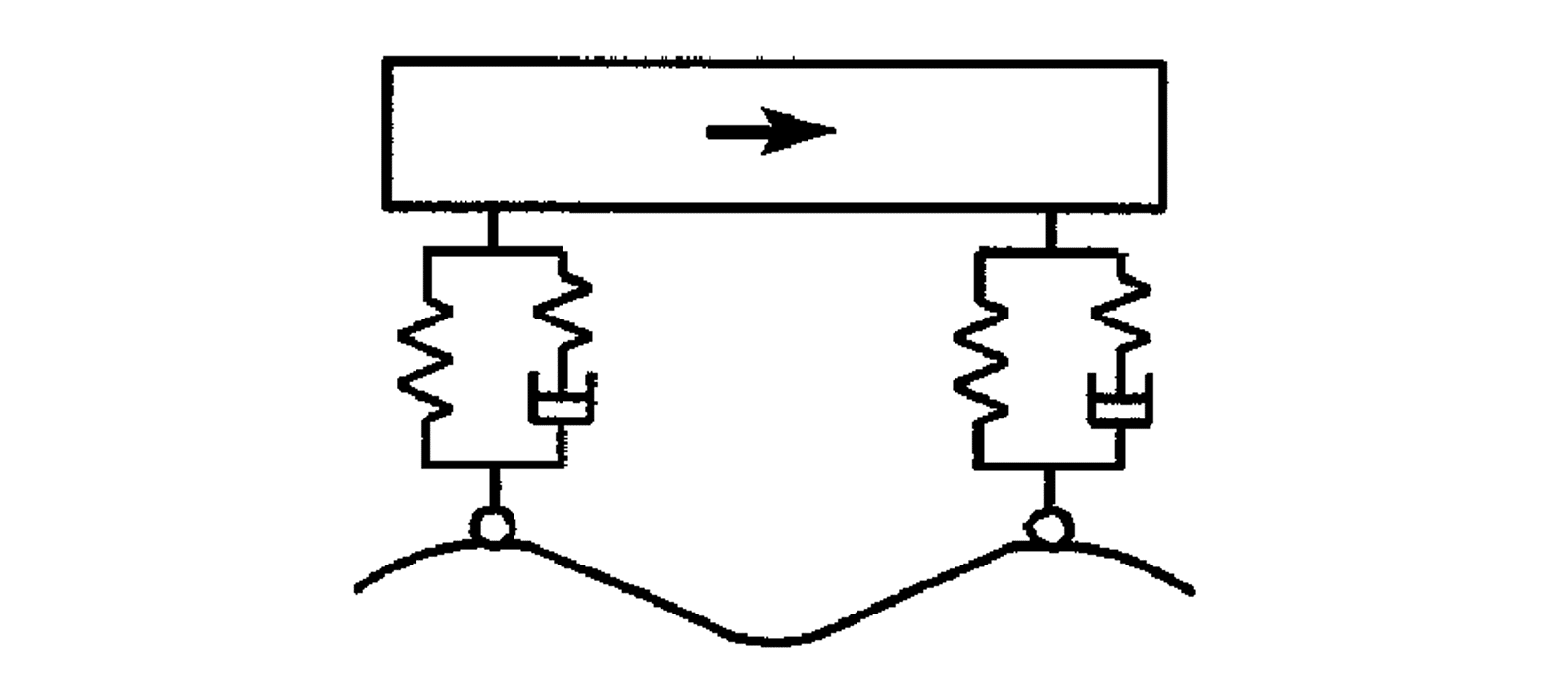 Illustrasjon av en to-akslet vogn som hopper på grunn av sporujevnheter.