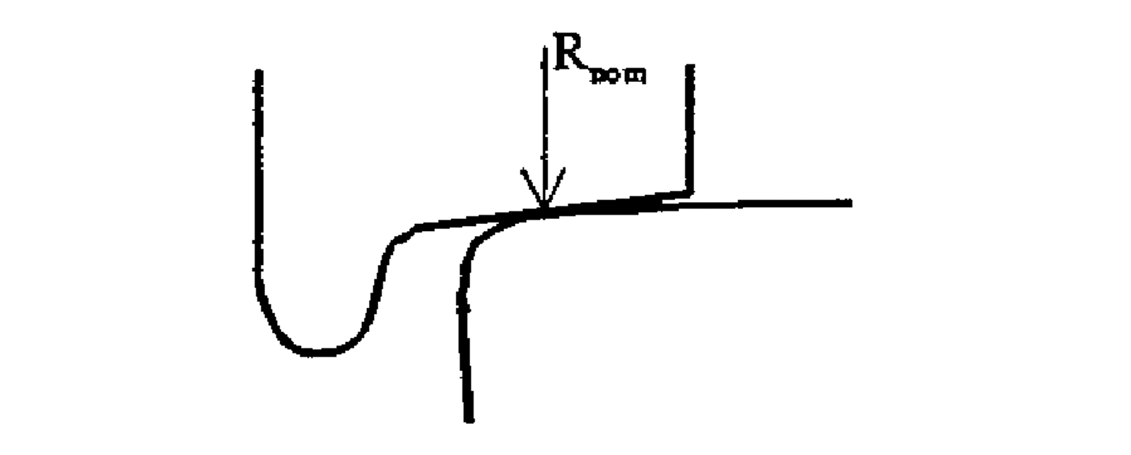 Hjulsett med nominell rulleradius i kontaktpunktet mellom hjul og skinne.