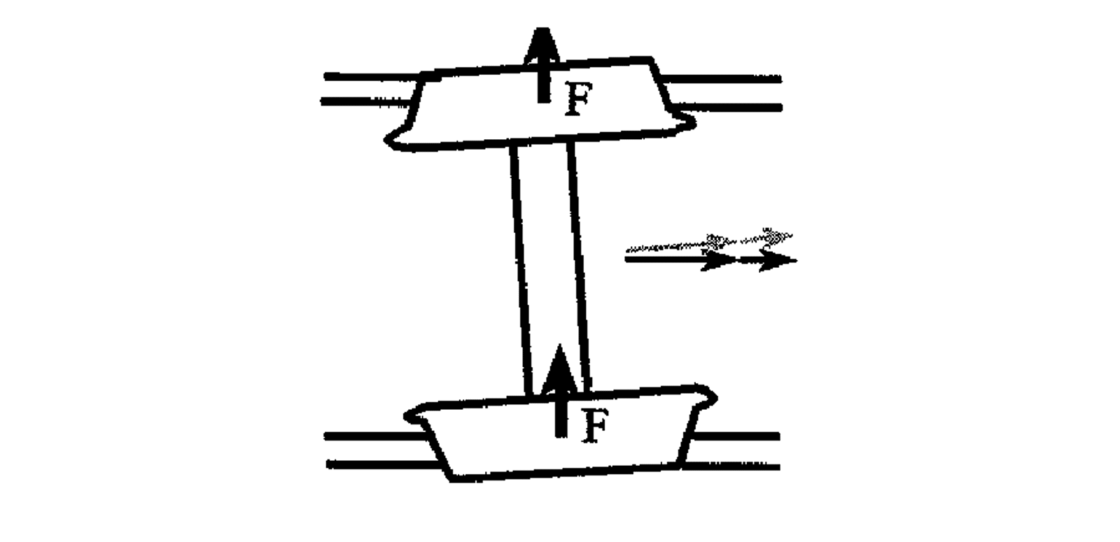 Hjulsett som beveger seg på sporet med en anløpsvinkel, som skaper laterale krefter på hjulbanen.