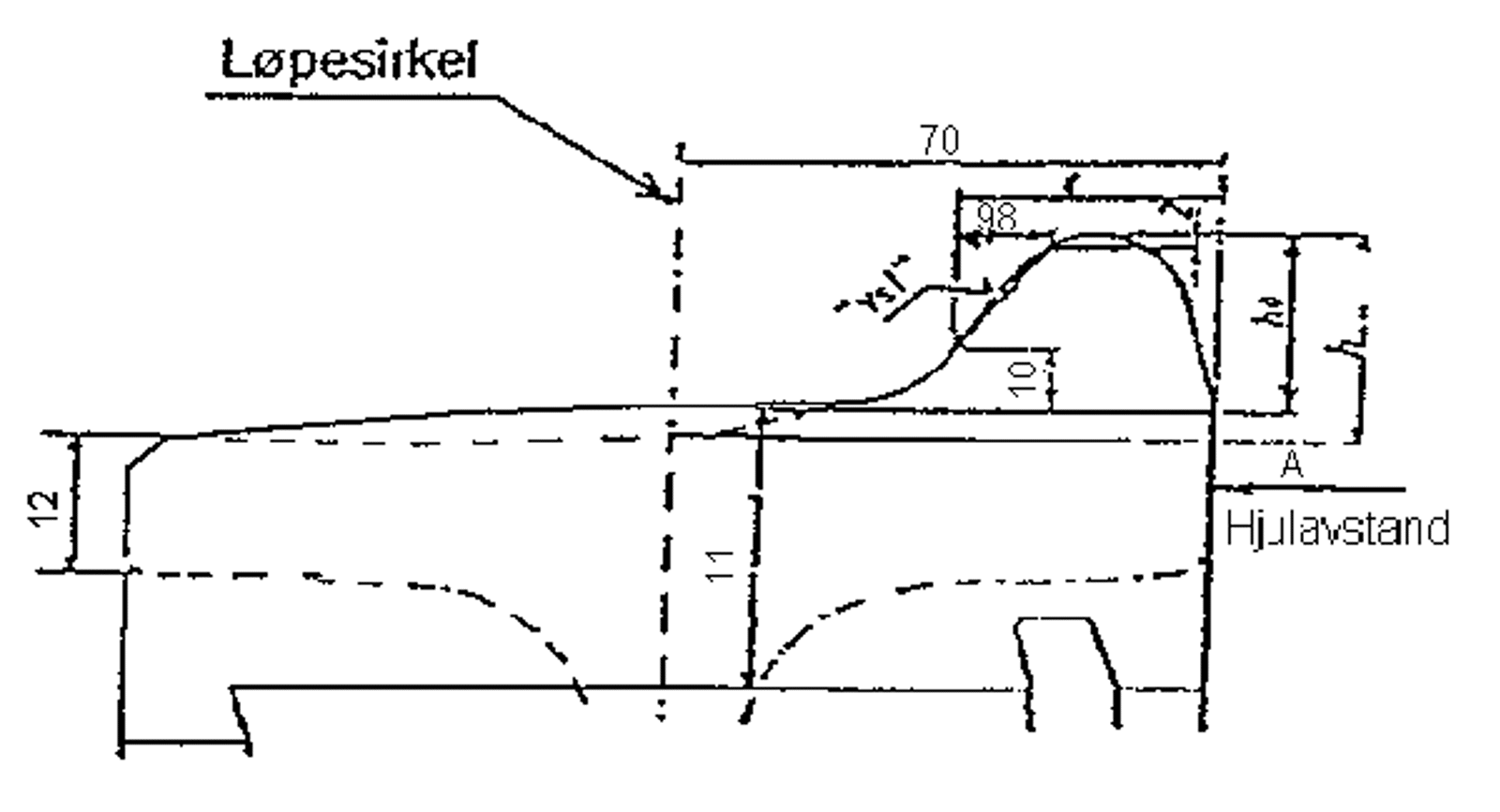Diagram over qR-målet, som viser horisontal avstand mellom hjulflens og løpesirkel.