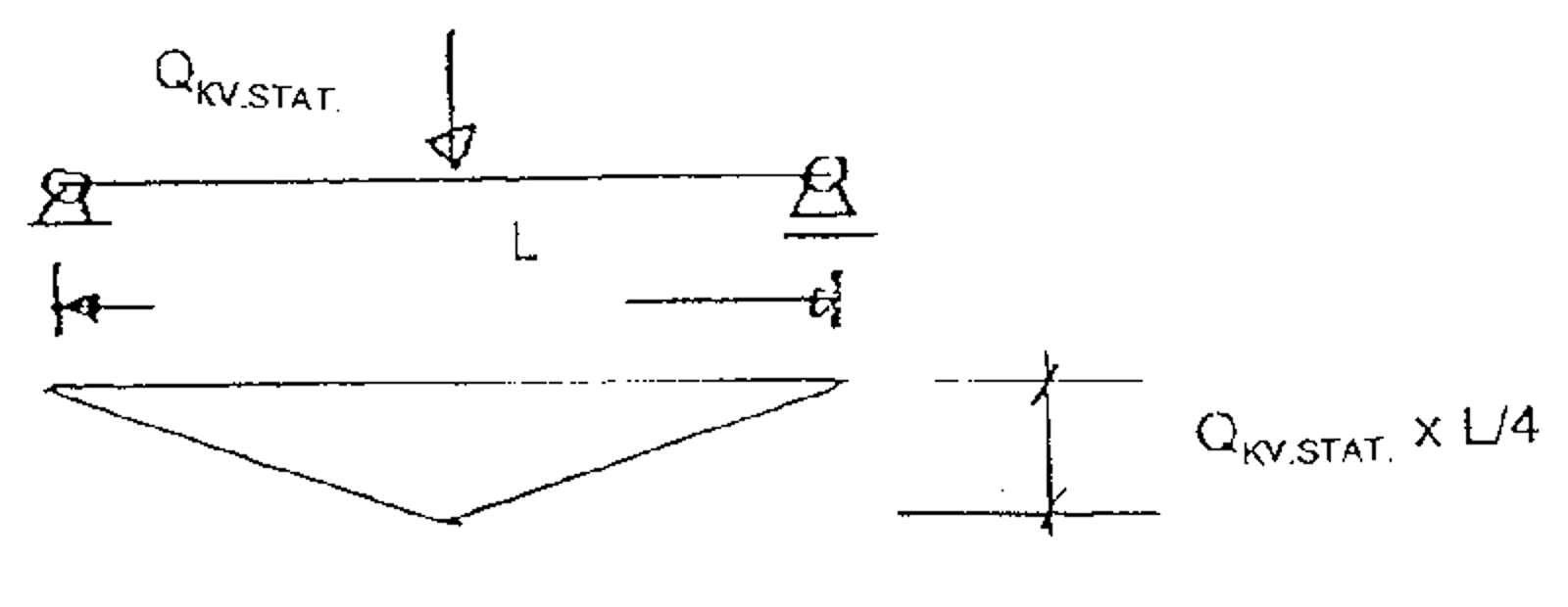 Illustrasjon av topunktskontakt mellom hjul og skinne, hvor kontaktpunktene varierer.