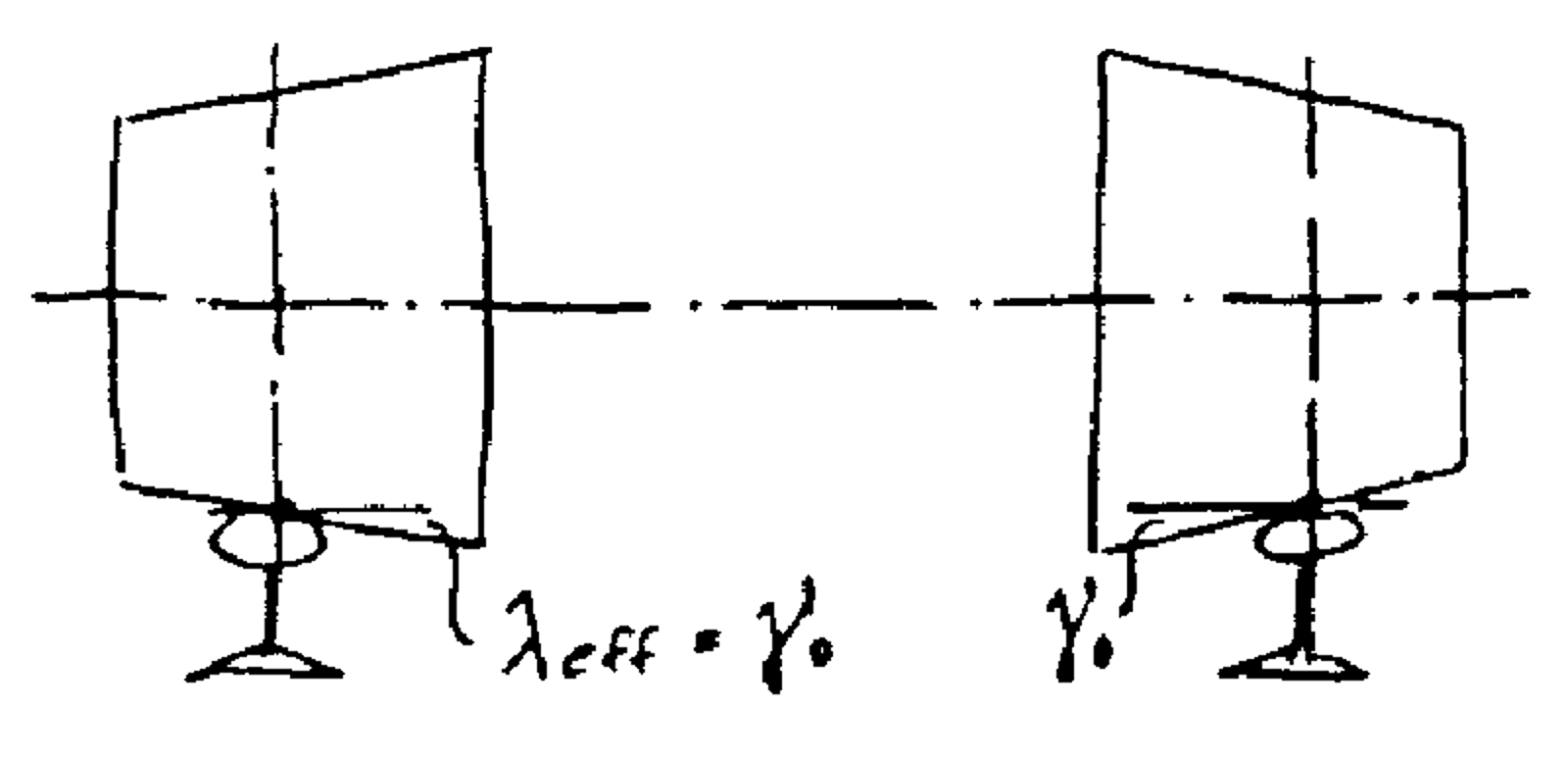 Illustrasjon av effektiv konisitet ved rett konus, hvor kontaktpunktsvinkelen er konstant.