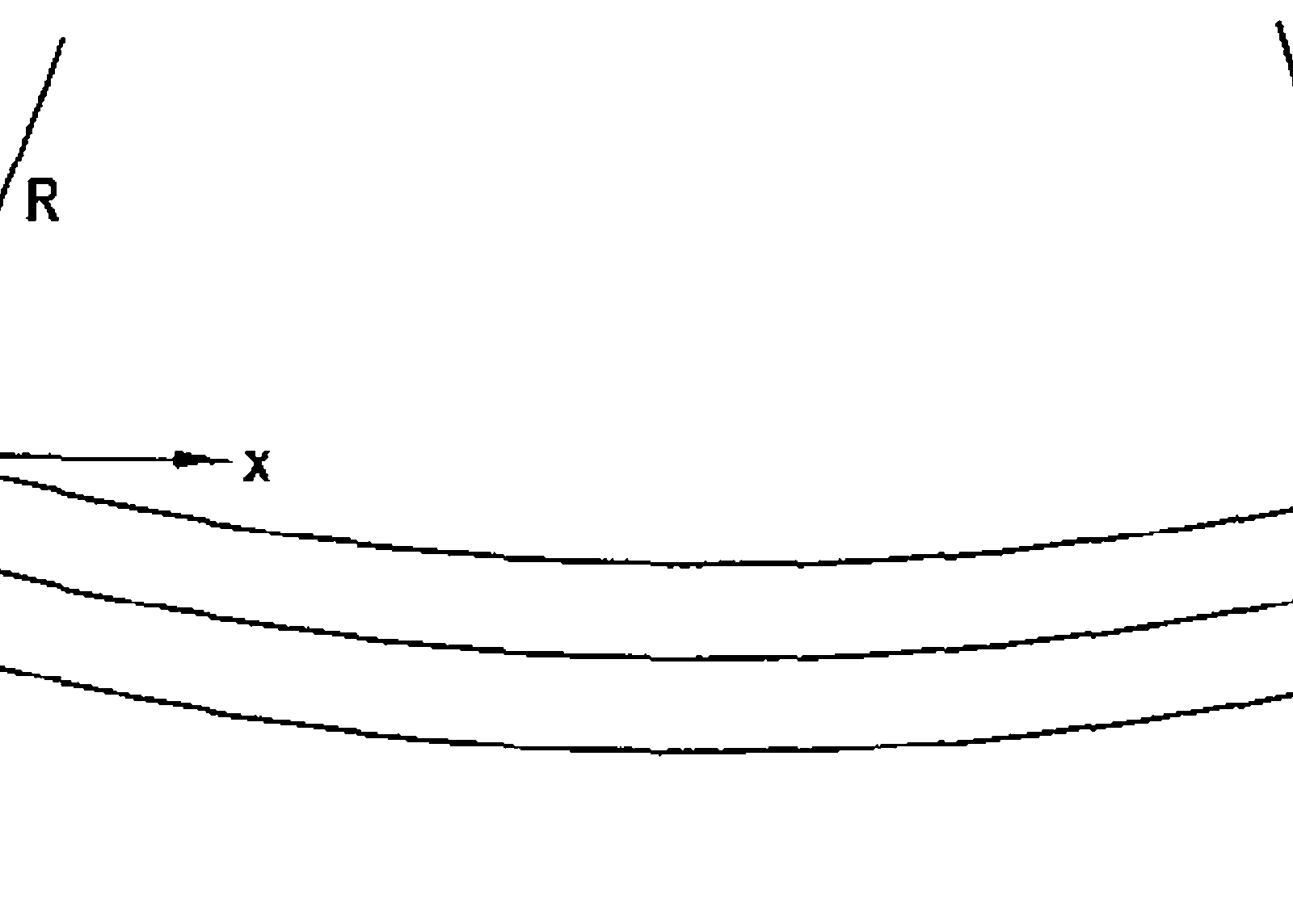 Illustrasjon av krumning av et element ved sentrisk belastning med radius R og laterale bevegelser.