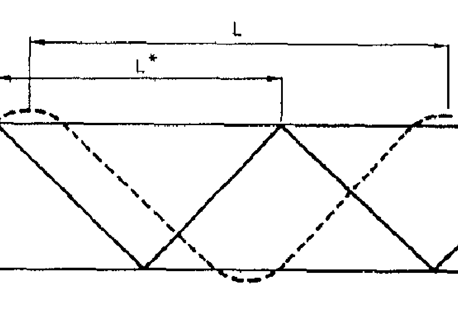 Diagram over hjulsettets hunting-bevegelse, der flenskontakt fører til ustabilitet.