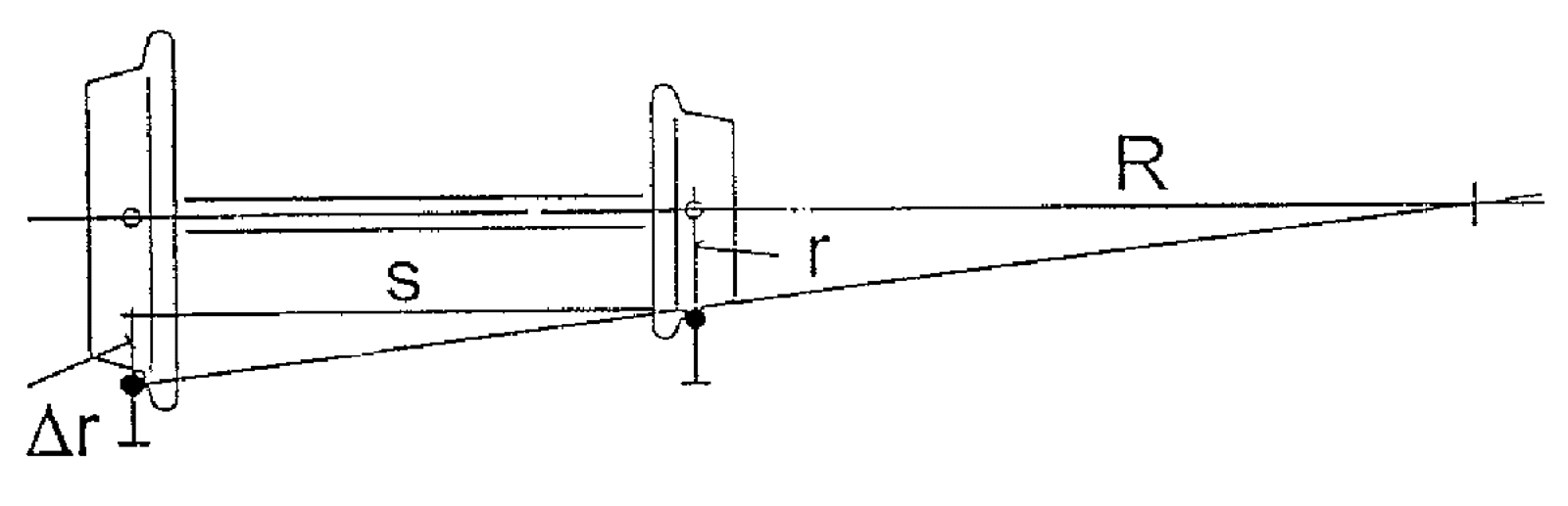 Illustrasjon av differanse i rulleradius mellom indre og ytre hjul i en kurve.