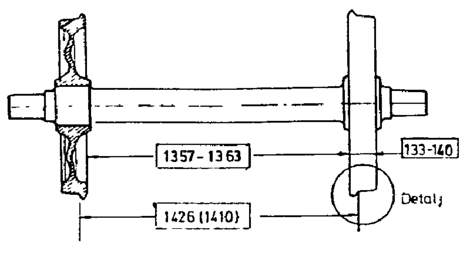 Hjulsett med angitte grensemål for sporvidde og slitasje.
