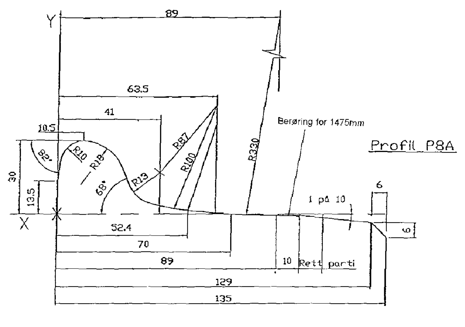 Teknisk tegning av hjulprofil P8B med målangivelser og rett parti.