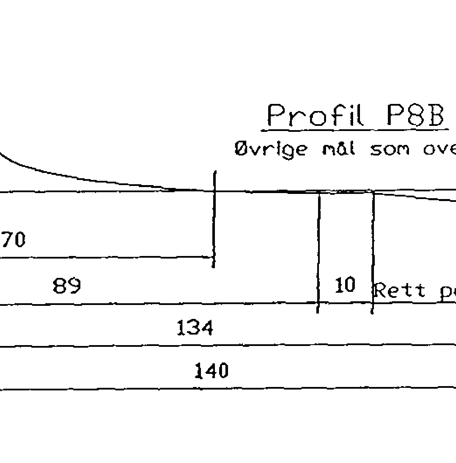 Teknisk tegning av hjulprofil P8C med målangivelser og rett parti.