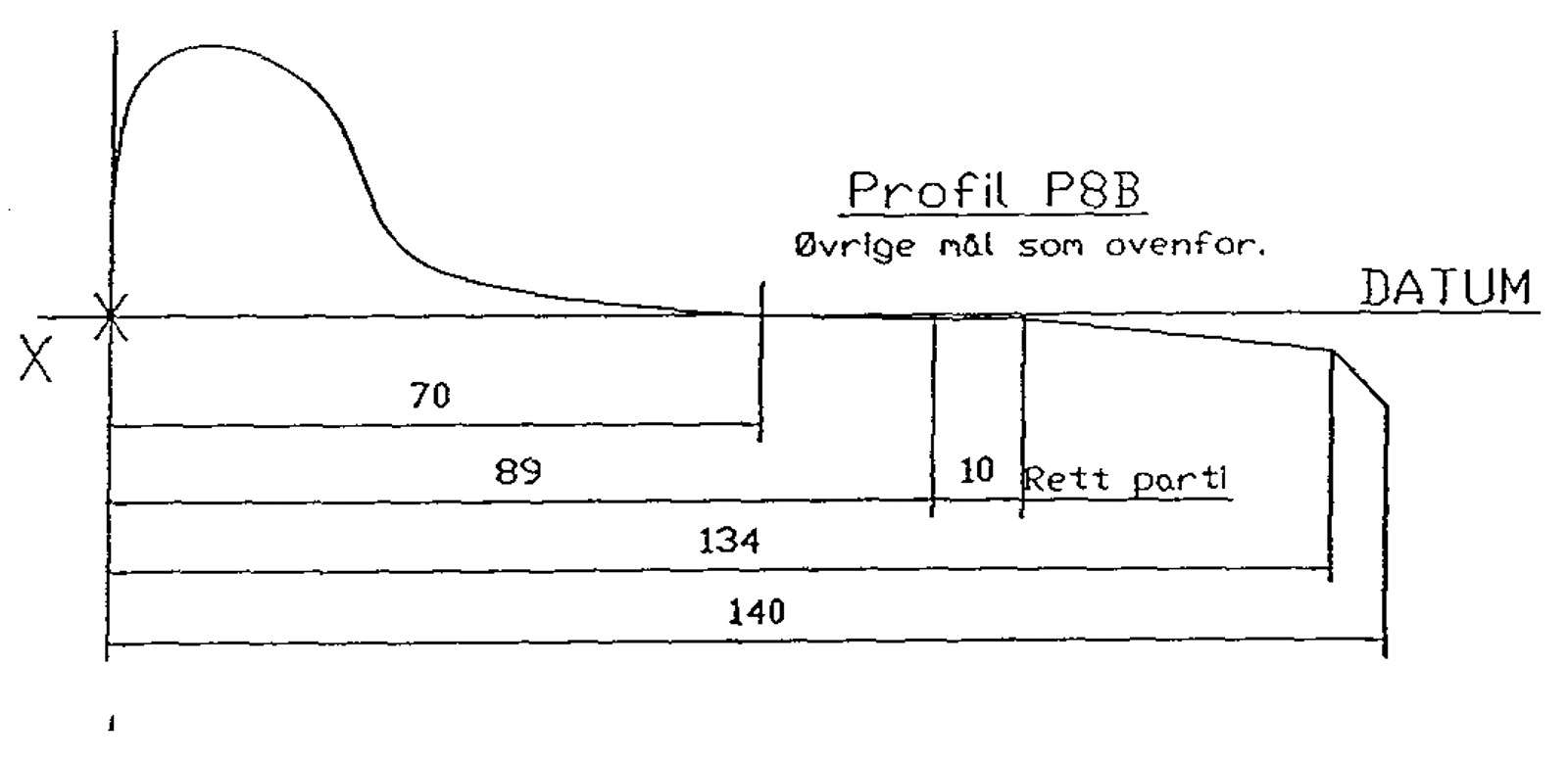 Teknisk tegning av hjulprofil P8C med målangivelser og rett parti.