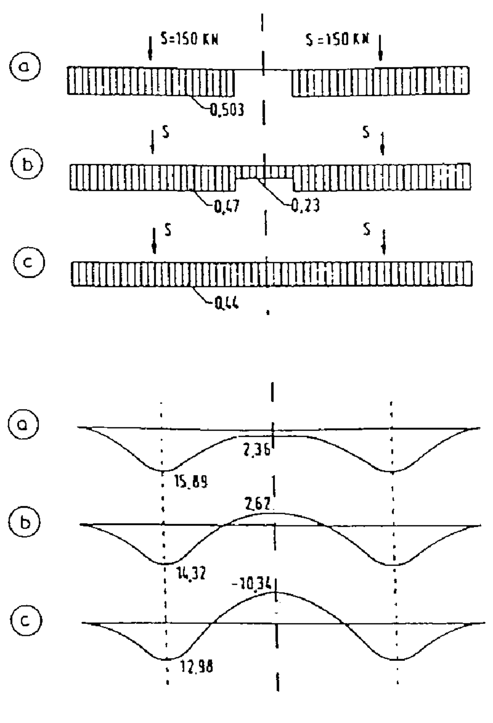 To-akslet vogn med hovedramme og to direkte lagrede hjulsatser.