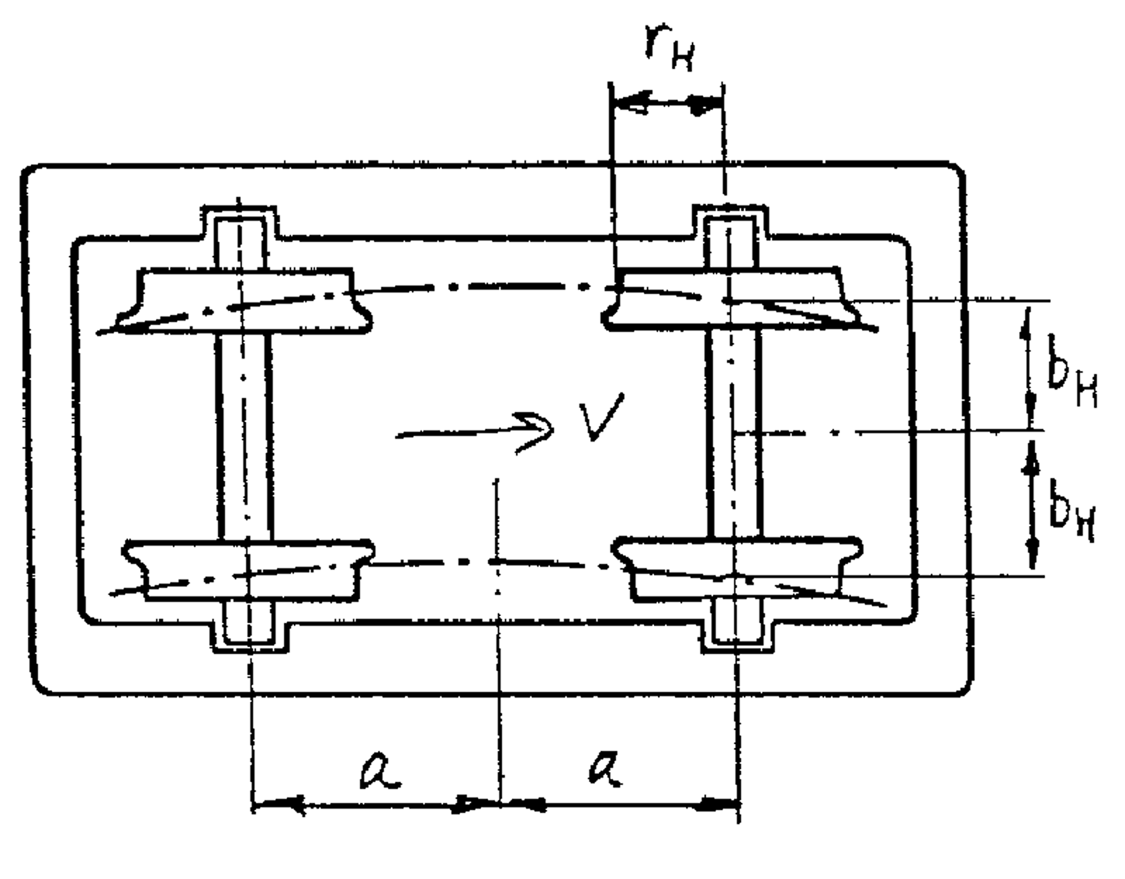 Konvensjonell boggi med stiv styring av hjulsatsene for stabil gange.
