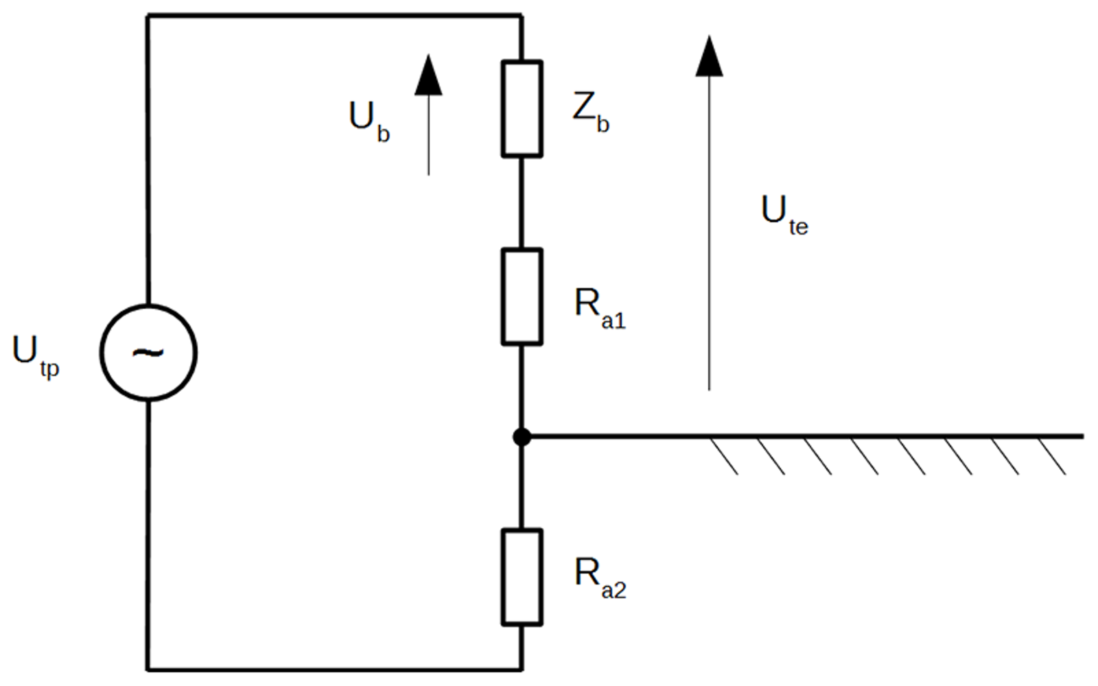 Kretsskjema som viser spenninger og motstander i krets ved berøring av strømførende deler.