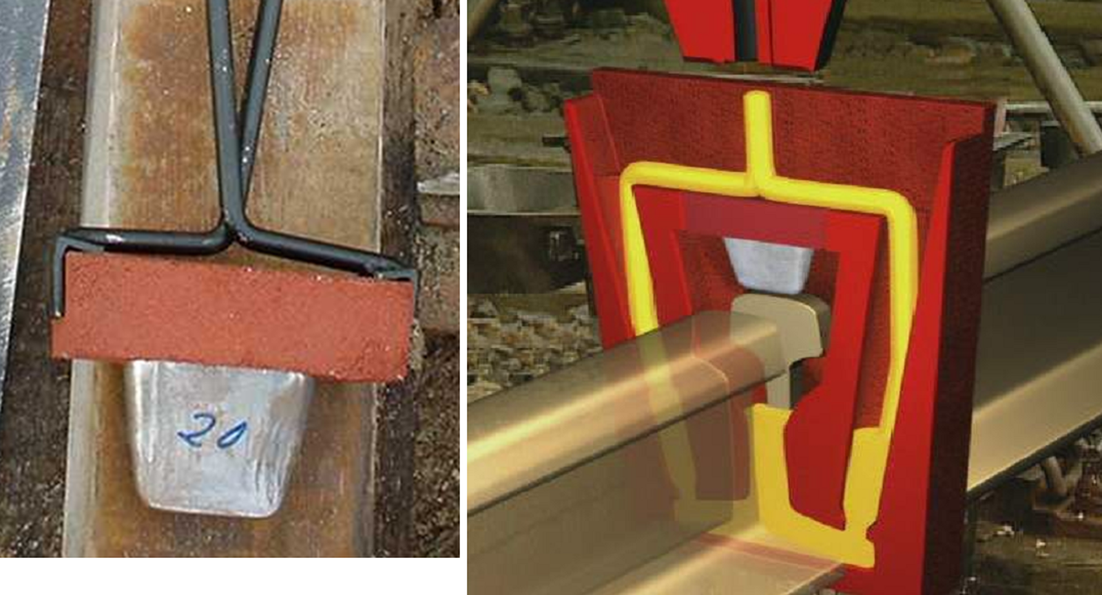 Illustrasjon av HPW-sveisemetoden med selektiv opplegering for økt hardhet i skinnehodet.