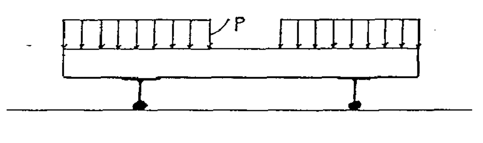 Statisk system for beregning av betongsviller med fordelt last.