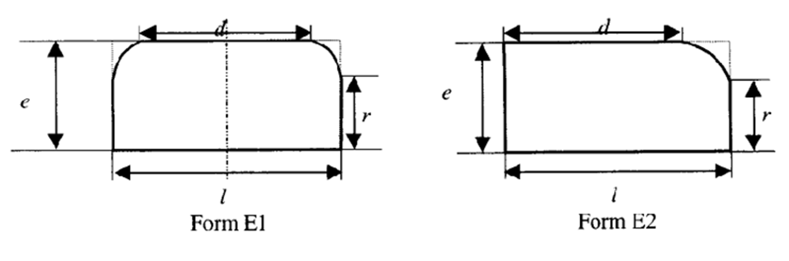 Standardformene E1 og E2 for tresviller med mål for bredde, høyde og avrundinger.