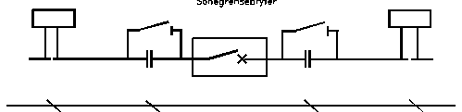 Prinsippskisse av plassering av to seriekondensatorbatterier og sonegrensebryter i linje.