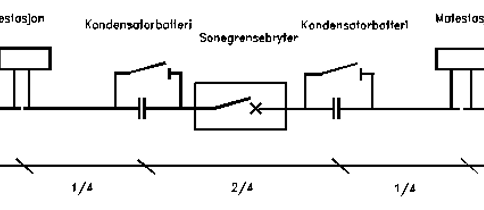 Prinsippskisse av plassering av to seriekondensatorbatterier og sonegrensebryter i linje.