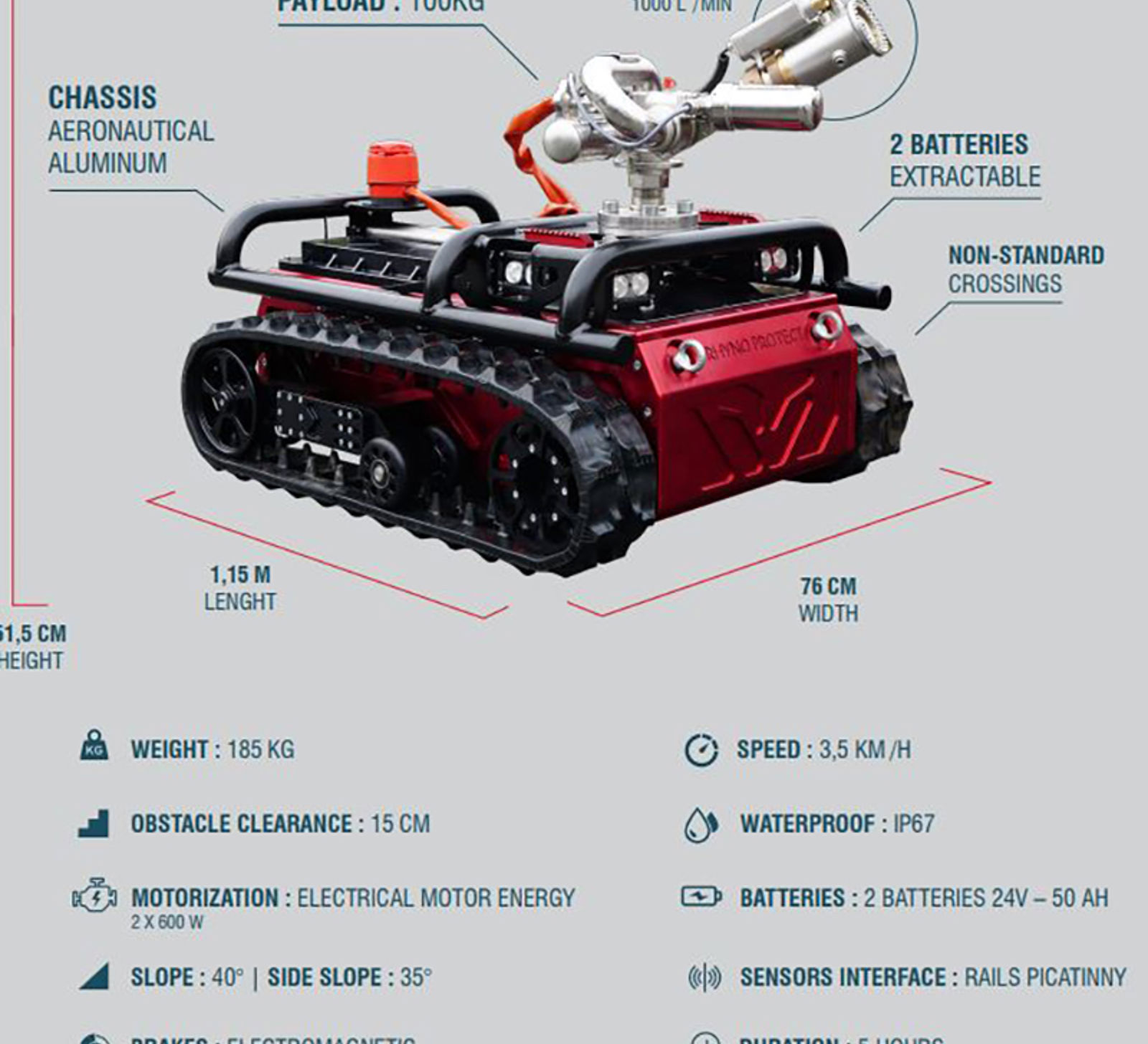 Eksempel på brannrobot for tunnelinnsats, med vannkanon og fjernstyring.