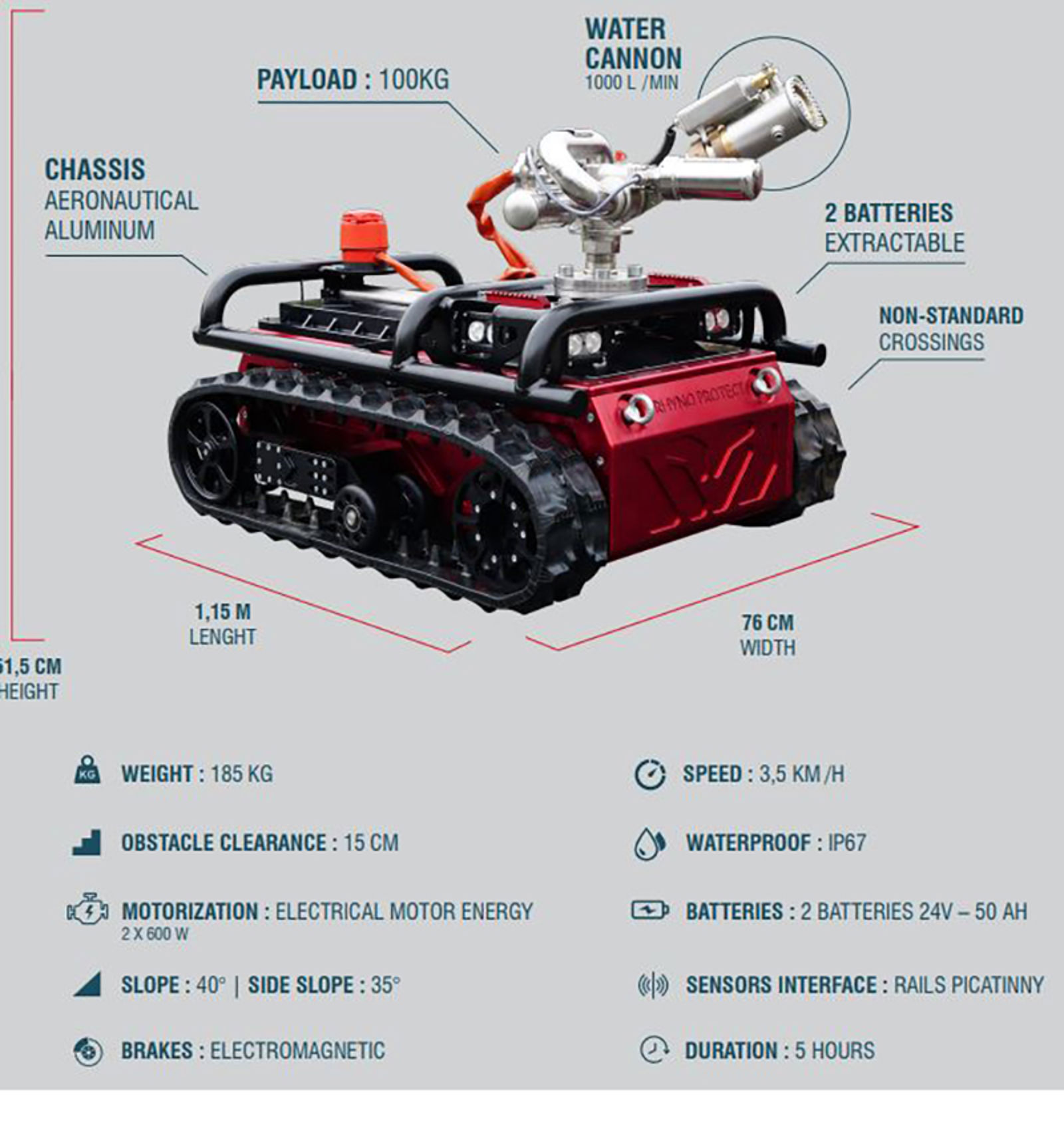 Eksempel på brannrobot for tunnelinnsats, med vannkanon og fjernstyring.