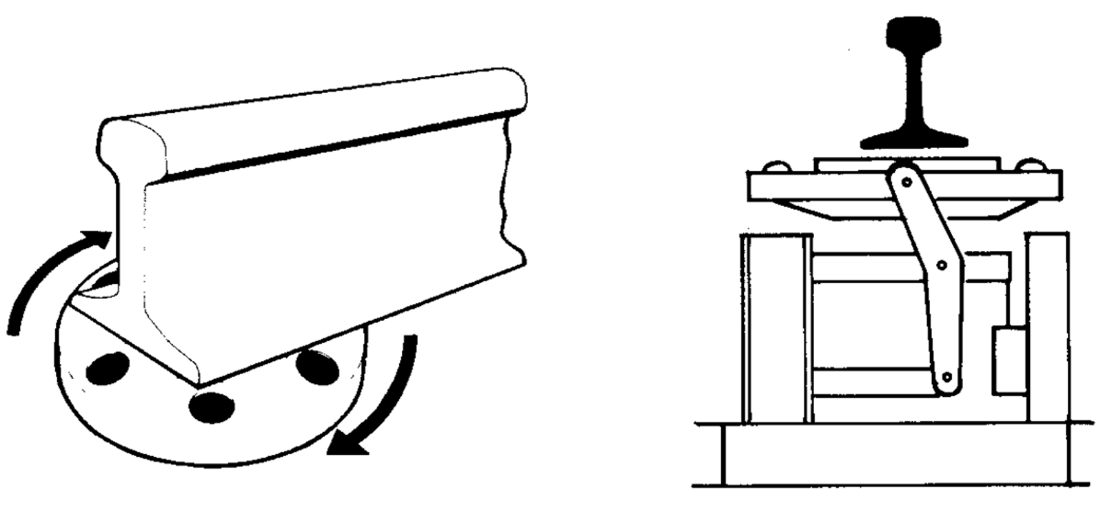 Skjematisk visning av induktiv virvelstrøm brukt for å oppdage overflatefeil i skinner.