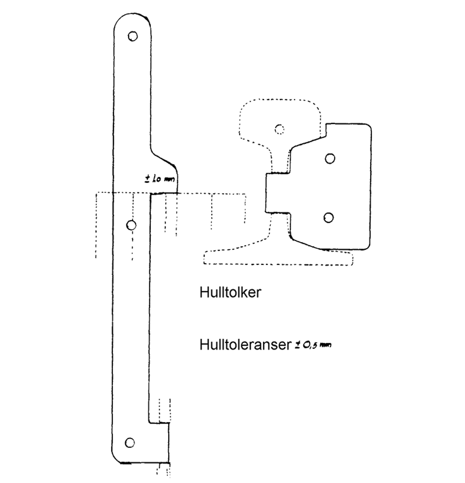 Illustrasjon av hulltolker for måling av skinnens hullplassering.
