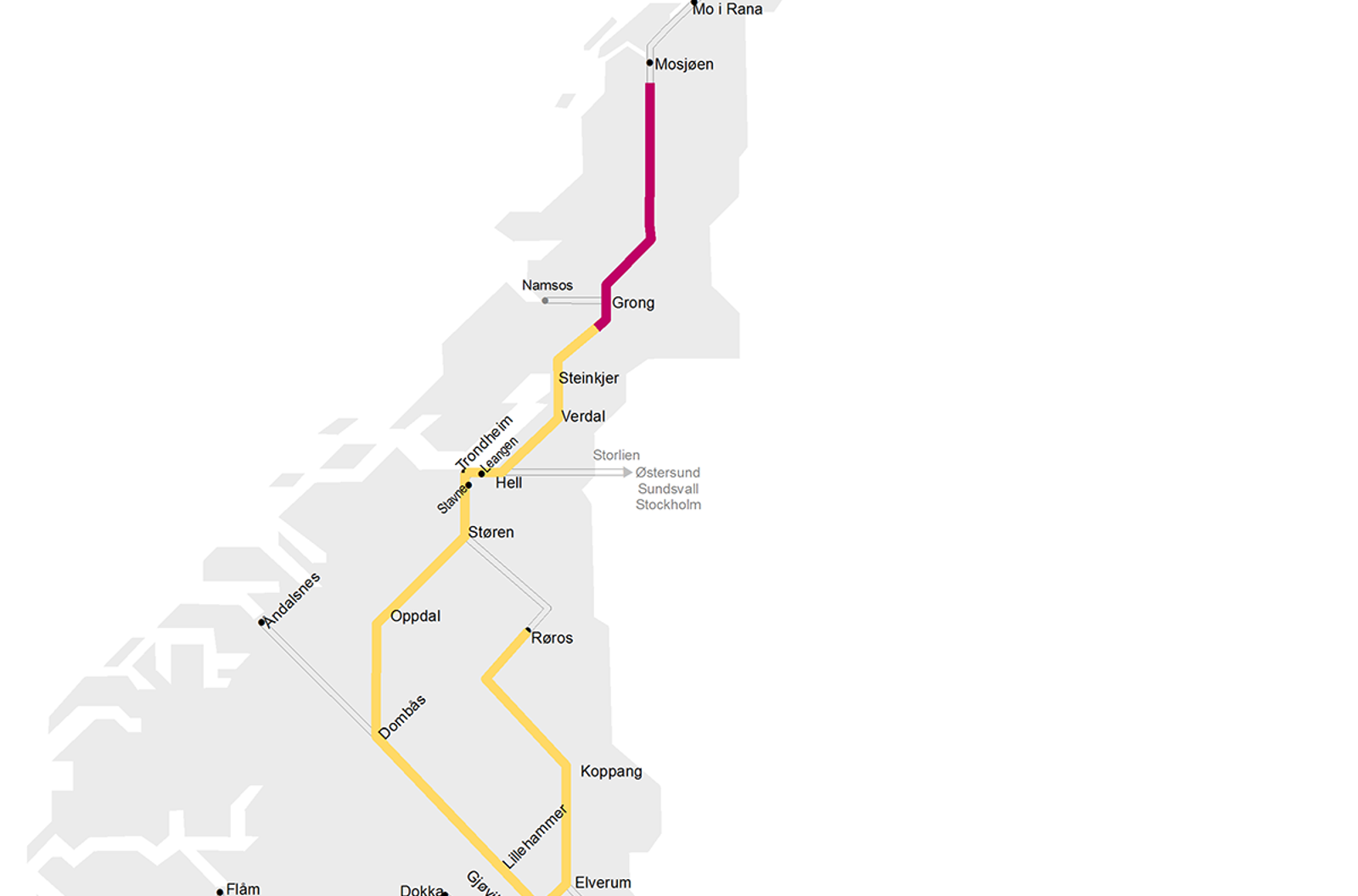 Kart over jernbanestrekninger i Norge med fargekoder for type hastighetsovervåkningssystem.