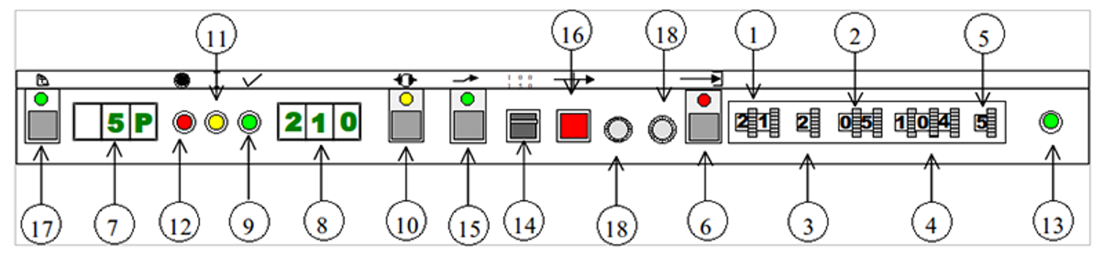 Skjematisk tegning av ATC-førerpanel med nummererte funksjonsknapper og indikatorer.