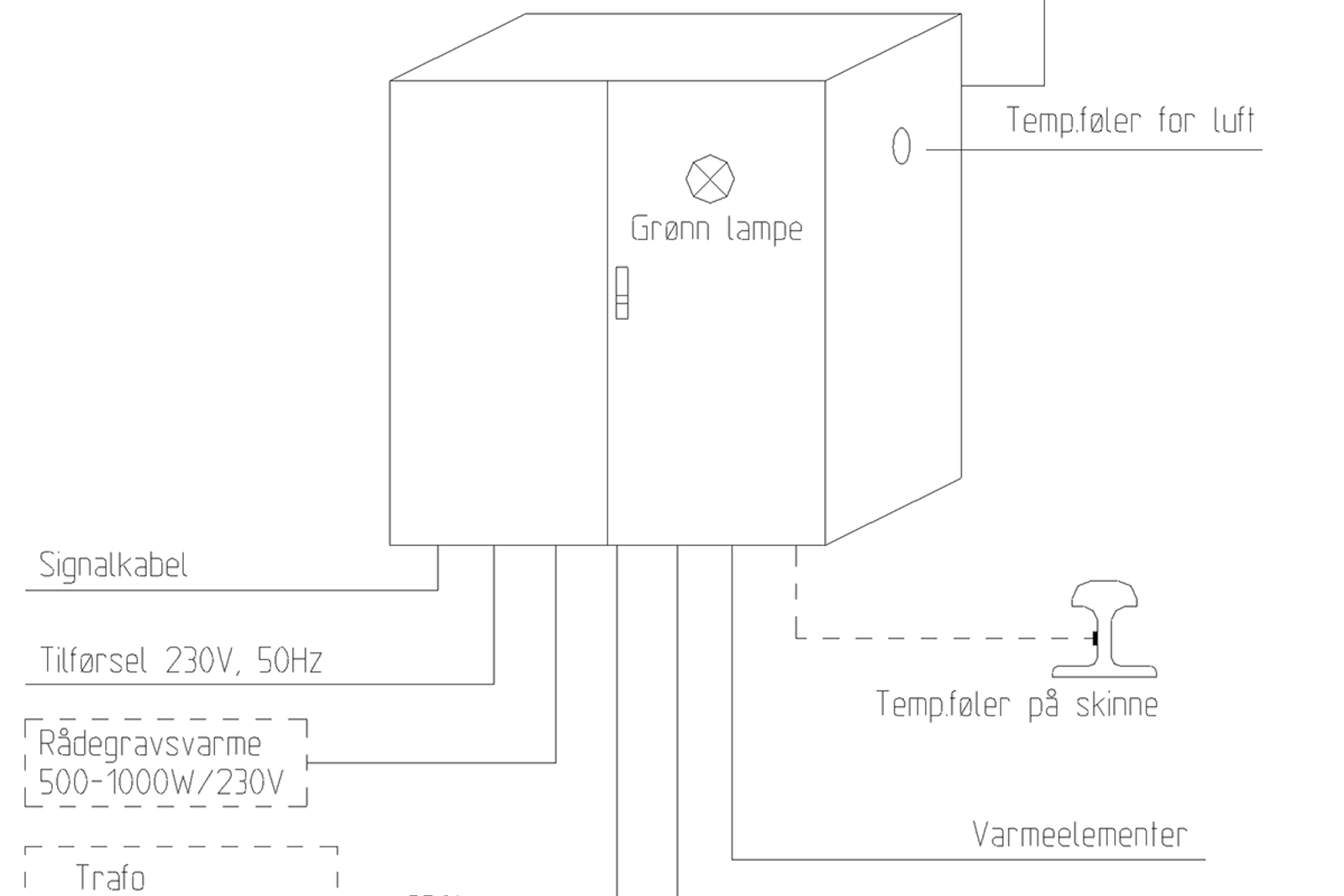 Prinsippskisse av fordelingsskap, trafo og tilkoblinger i sporvekselvarmeanlegg.