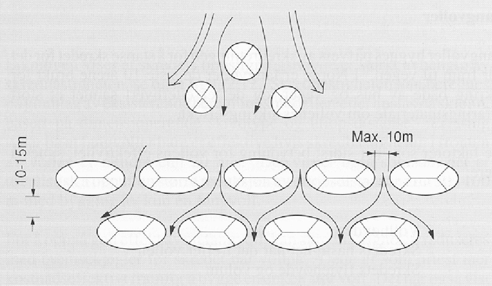 Skisse av bremsekjegler og ledevoller i skredløp for å redusere hastighet og styre skred.