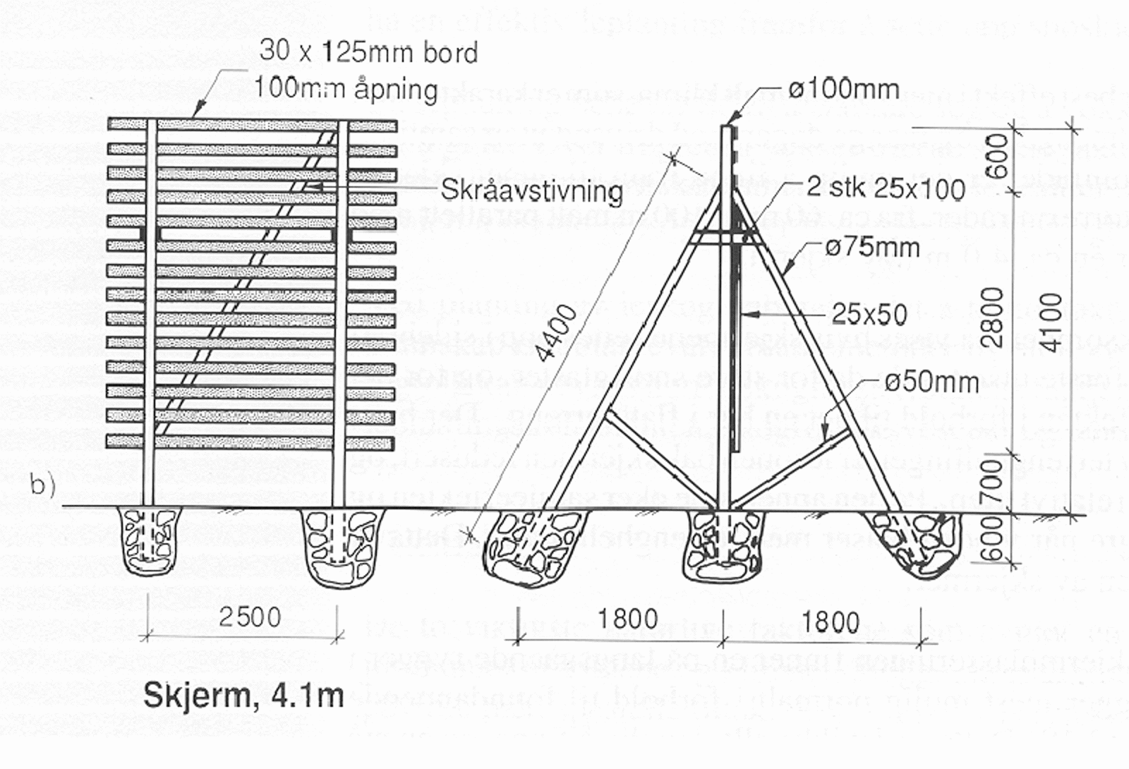Samleskjerm i tre med dimensjoner og spesifikasjoner for snøskjerming.